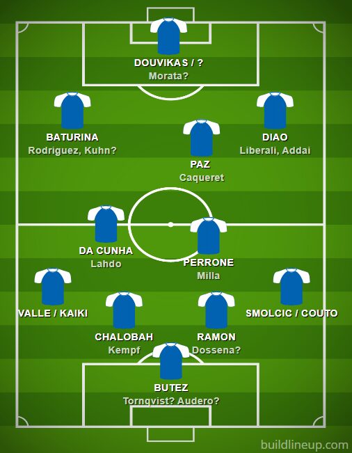 Formazione tipo 26-27