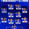 squadra della settimana